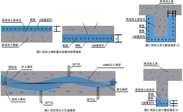 龍川縣YJ管道壓漿劑、孔道壓漿料廠家