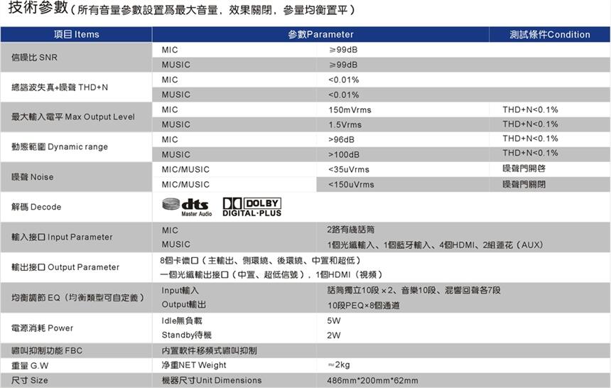 為什么經(jīng)常會(huì)“燒高音喇叭”