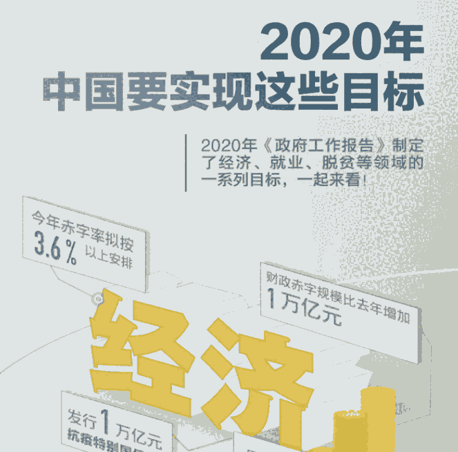 全球及中國光學(xué)立體顯微鏡行業(yè)運(yùn)行調(diào)研及投資規(guī)劃研究報(bào)告2020年版