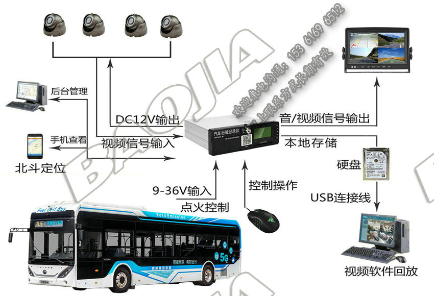 鍏氦杌婅闋诲畾浣嶄竴楂旀瑷�(sh猫)鍌�