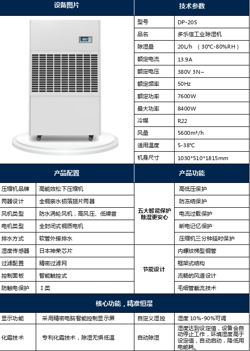 多樂信除濕機HP-20SK現(xiàn)貨特價全國銷售落地方案咨詢