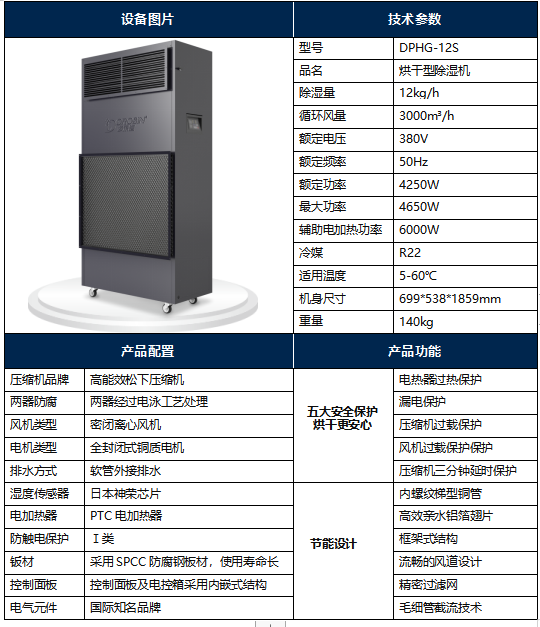 多樂信烘干型除濕機現(xiàn)貨特價長沙銷售落地方案咨詢
